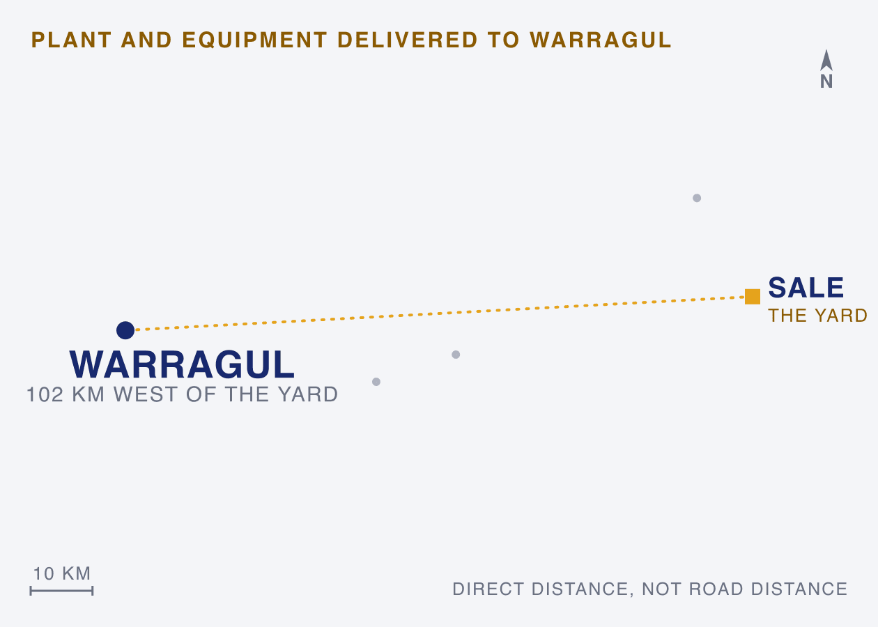 Map: plant and equipment delivered from the Sale yard to Warragul